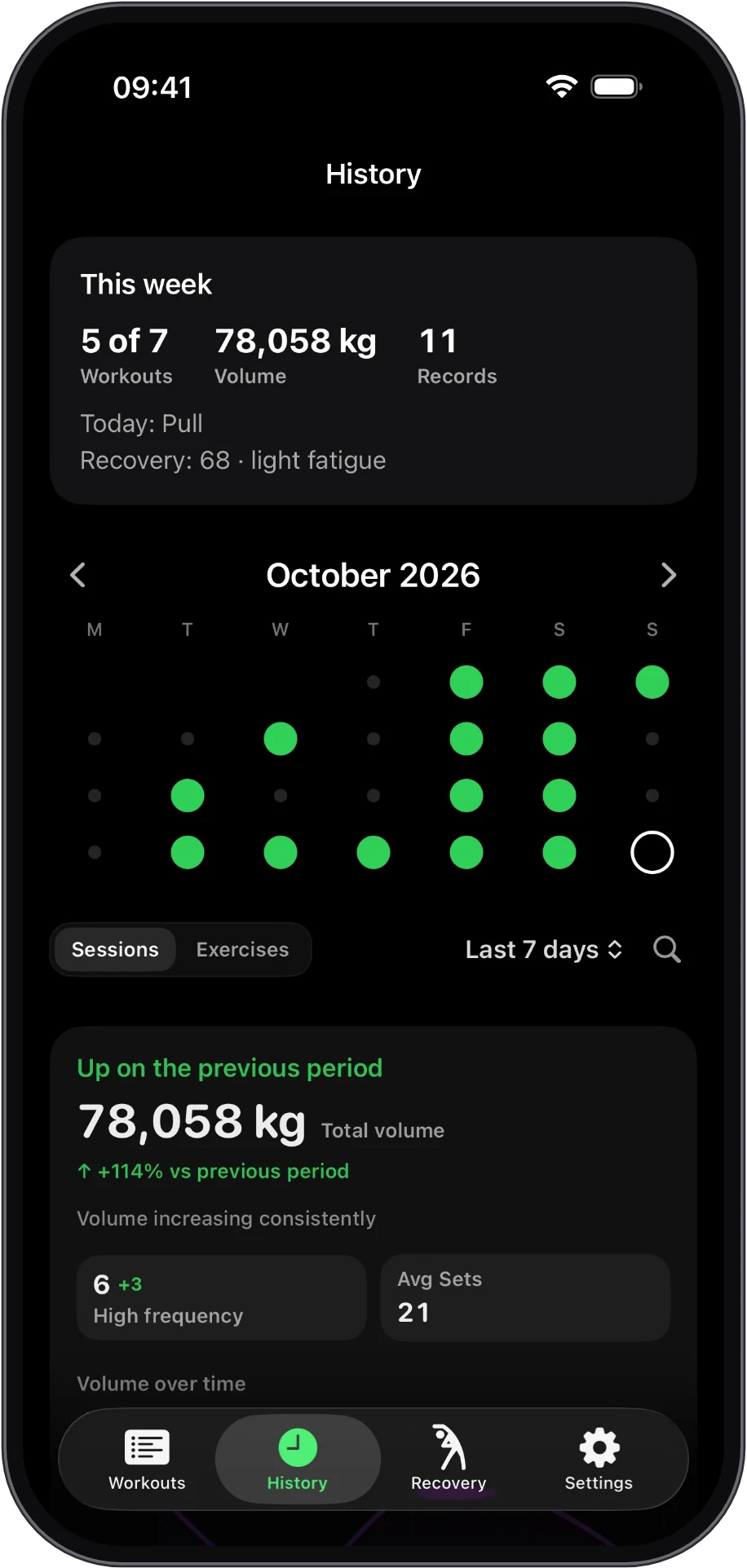 RepSense history: this week's workouts, volume and records, and a training calendar